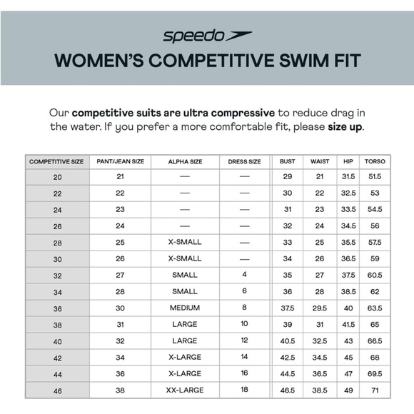 Women’s Speedo sport swimsuit - Picture 9 of 9